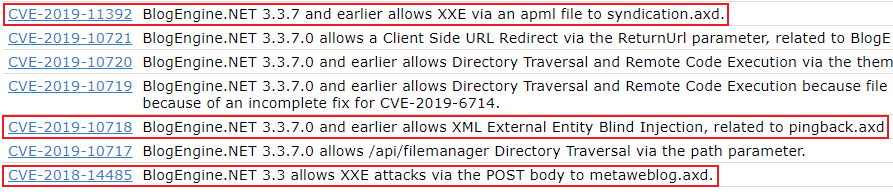 Write-up: BlogEngine .NET - 0day Discovery